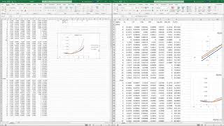 XFoil Project MU Excel Plots