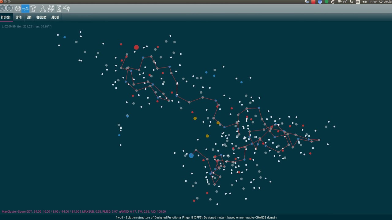 Molecular Dynamics Simulation of a protein from the PDB database - YouTube
