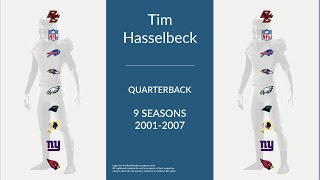 Famous Tim Hasselbeck: Football Quarterback Net Worth