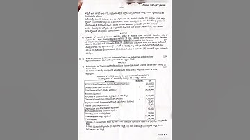 6th sem cost control and management accounting Question Paper of Palamuru University 2019-2020-2021