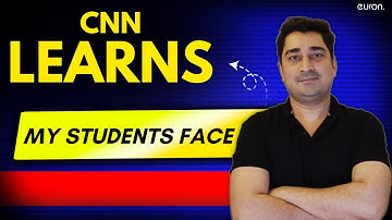 CNN Explained with Real Image Classifier | Build a Photo Classifier with Your Own Pics!