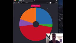 Integrating d3.js with React - Simple Charts - Donut Chart