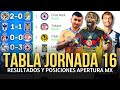 Resultados y Tabla de Posiciones Jornada 16 Apertura 2025 Liga MX 🔥