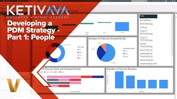Developing a PDM Strategy - Part 1: People | Autodesk Virtual Academy