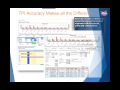 TradeSmart Maximizing Trade Spend ROI