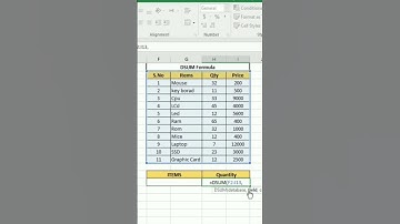 how to use DSum Function in excel #excel #shorts #exceltips