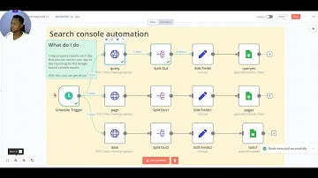 How to automate Google search console with n8n