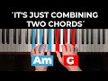 How to Easily play Beautiful Chords on piano