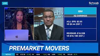TSLA Takeaways, IBM Fades, Crude Oil Climbing