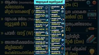 LP/UP🔥 #10th prelims #PSC Killer repeated QUESTIONS And 🔥Answers in Malayalam