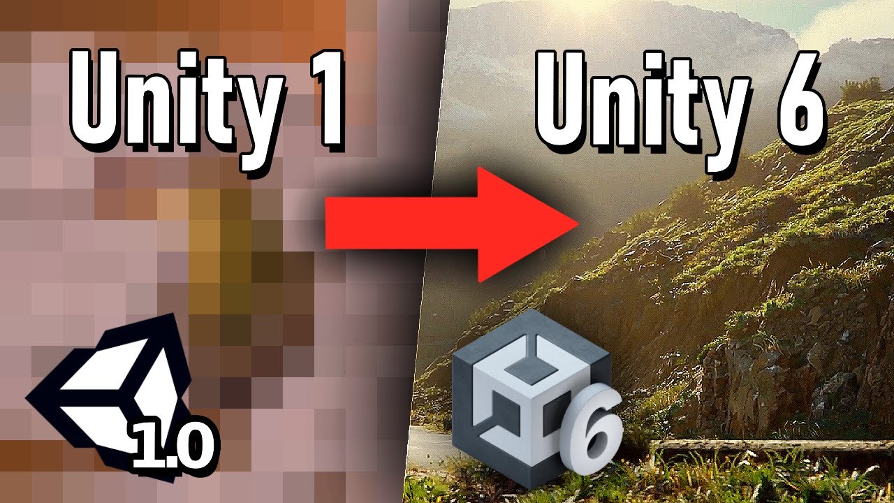 La EVOLUCIÓN de Unity 3D - YouTube