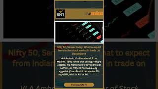 Check Stock Outlook with VLA ma'am - 9 DEC #sensex #nifty50 #stockmarkettoday #stockmarketupdates