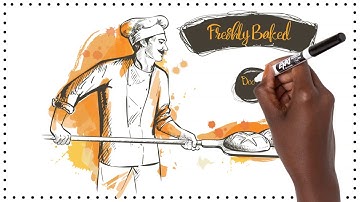 Hand Drawn Video Animation Example - Created with Doodly