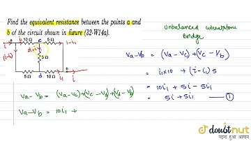 Find the equivalent resistance between the point a and b of the circuit shown in figure