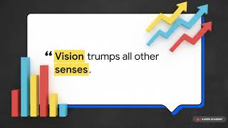 Visual Management