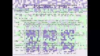 Public Key Cryptography and RSA
