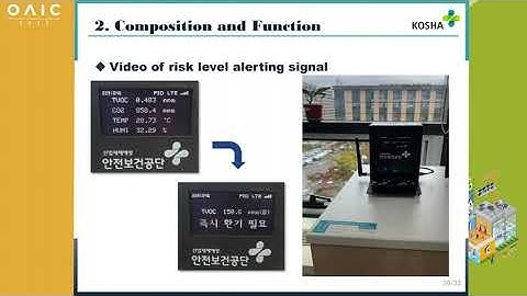 Digital Technology for Workers in High-Risk Work