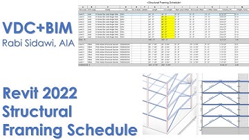 Revit 2022 Structural Framing Schedule 4K