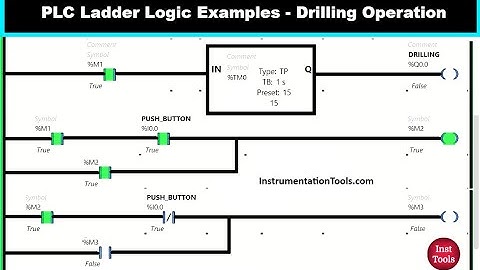 PLC Ladder Logic Examples - Drilling Operation