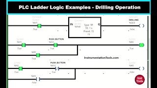 PLC Ladder Logic Examples - Drilling Operation
