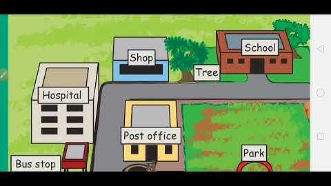 class 3 evs chapter 22 left -right #leftright## #ncertclass3evs####
