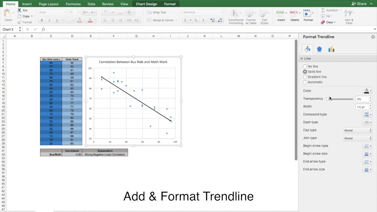 Unit 3 | 2 Variable Stats | How to make a Scatter-plot - YouTube