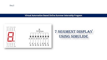 7 segment display Using simulIDE  (Summer Internship Program)