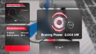 Transforming Formula One: 2014 Rules Explained (Full Version)