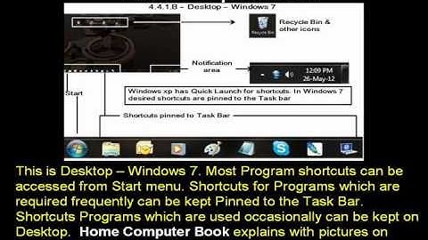 Creating Desktop Shortcuts Windows 7