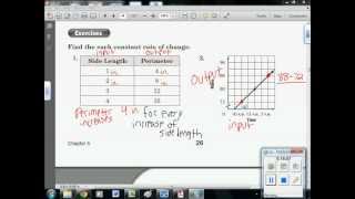 5-2 B Finding Constant Rate of Change (Linear) and Interpreting it 7th Grade Math