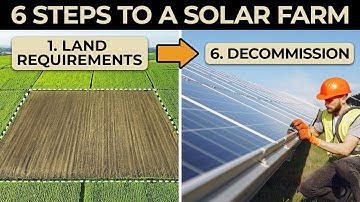 20-Year Solar Farm Lifecycle Explained in 7 Min