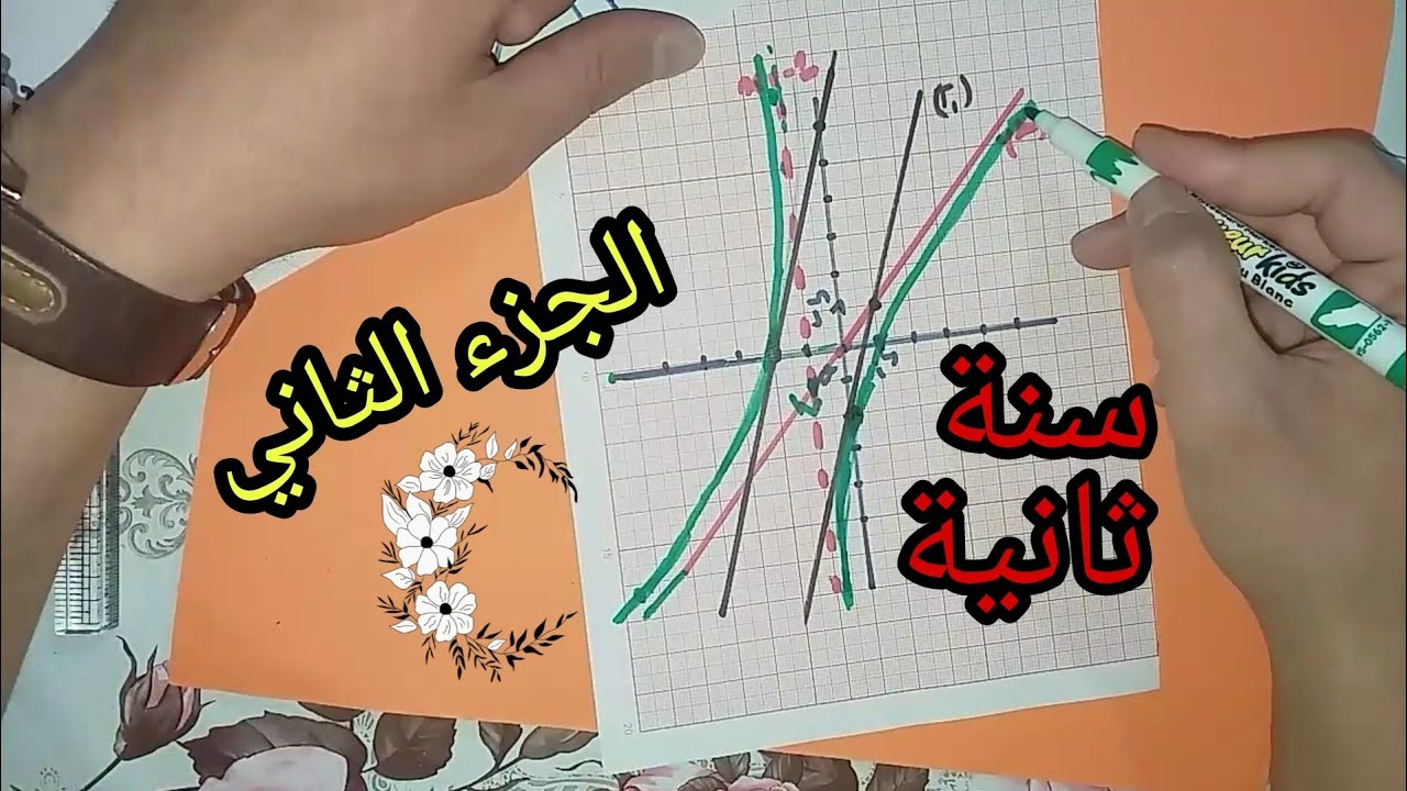 النهايات : دراسة دالة شاملة مع التمثيل البياني (ثانية ثانوي)