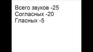 Видео урок.Греческий с нуля.Урок 2.Звуки звукосочетания греческого языка.