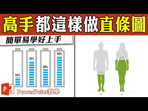簡單運用小技巧，PPT圖表這樣做，全場焦點就是你｜客服花路米EP93 Office好好玩-PPT教學