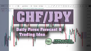 Full CHFJPY Daily Forex Forecast for 2nd October 2026 by CYNS on Forex | Forex Trading News