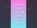data types of SQL explained within 30sec | types of data | DBMS | in Kannada #databaseconcepts
