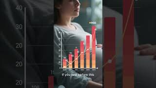When to actually take a pregnancy test #pregnancy #ttcsupport