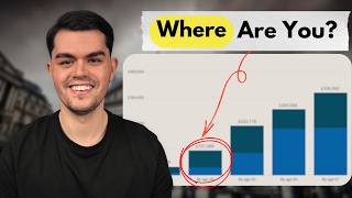 Celebrity Average Pension Size by Age: Are you Behind? Wealth