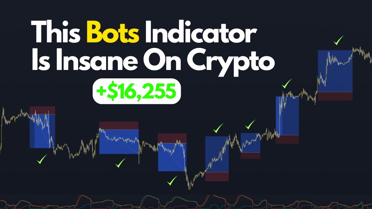 5 Minute Crypto Strategy + Higher Timeframe Made Easy ( Insane Results )