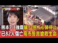 熊本7.1強震釀12死、6心肺停止！已82人傷亡高市早苗誓言搶救生命【頭條600秒】