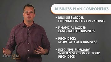 Creating The Killer Business Plan Review - Creating The Killer Business Plan