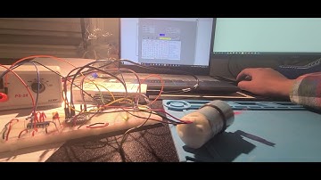 CW and CCW basic rotation