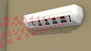 An19 Ductless Mini Splits1