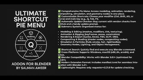 Ultimate Shortcut Pie Menu – Your All in One Blender Productivity Booster