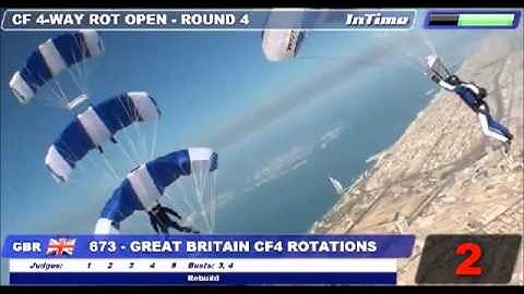 GB CF 4 way Rotations Rd4 Mondial, Dubai 2012