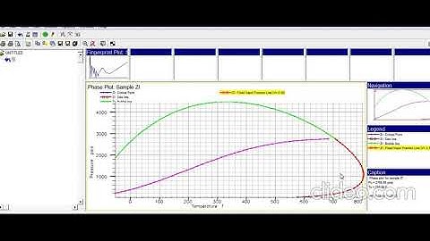 PVTi Tutorial (Part 2)