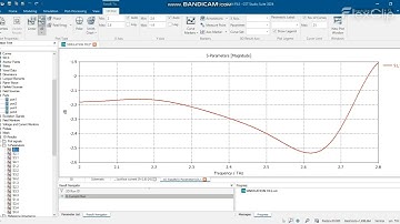 HIGH - ISOLATION FOUR - PORT MIMO ANTENNA DESIGN