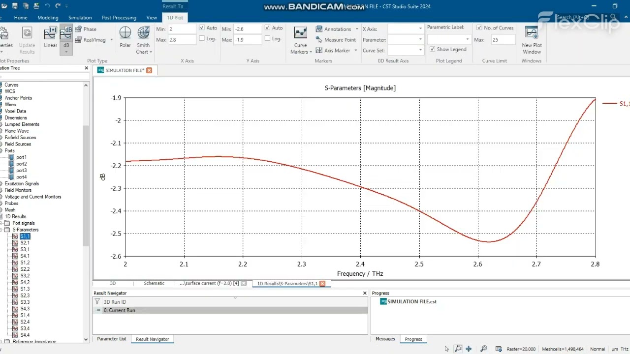 HIGH - ISOLATION FOUR - PORT MIMO ANTENNA DESIGN