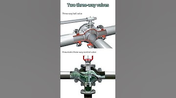 The Core Principles of Three-Way Ball Valves and Pneumatic Three-Way Control Valves #Valve #industry