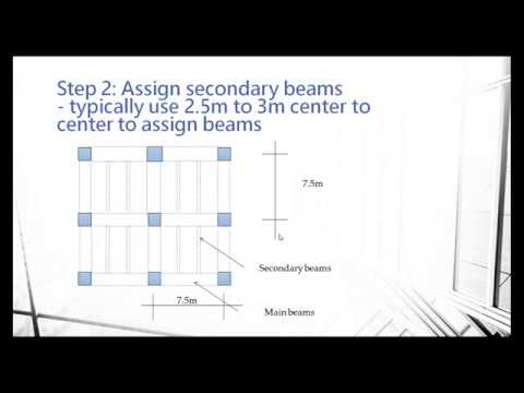 Draw A Typical Framing Plan You